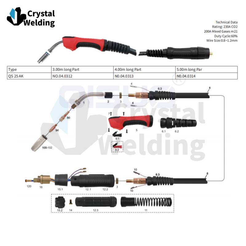 Tips for MB25AK 25A MIG Co2 Welding Torch