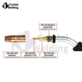 250 Amp MIG Gun Torch compatible with Miller_Hobart