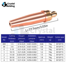 Load image into Gallery viewer, 2-1-101 Copper Welding Nozzle for Acetylene &amp; 1-GPN Propane Cutting for Various Applications