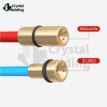 Load image into Gallery viewer, MIG Euro Steel Wire Liner Red Blue Copper Liners 1.0mm 1.2mm for Binzel Style MIG/Mag/CO2 Welding Gas Torch 24kd 36kd