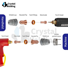 PT80 Plasma Cutting Torch Consumable