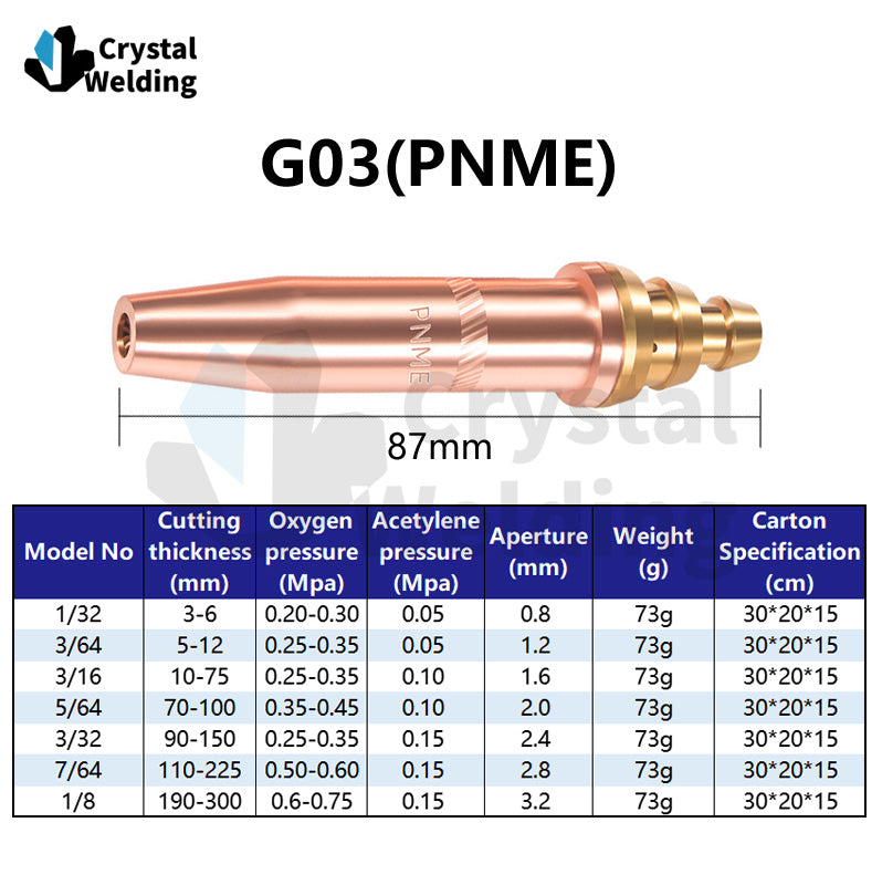 ANME-G02 Acetylene & PNME-G03 Propane Cutting Nozzle, Full Copper Tips (1/32, 3/64, 1/16, 1/8)