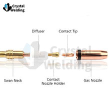 Load image into Gallery viewer, Gas Shielded Welding Gun Accessories 36KD Essential Supplies for Welding &amp; Soldering