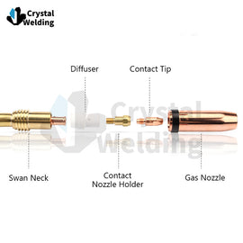Gas Shielded Welding Gun Accessories 36KD Essential Supplies for Welding & Soldering
