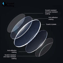 Load image into Gallery viewer, Quartz Laser Protective Lens Windows for Cutting/Welding Machine Accessories for Laser Equipment