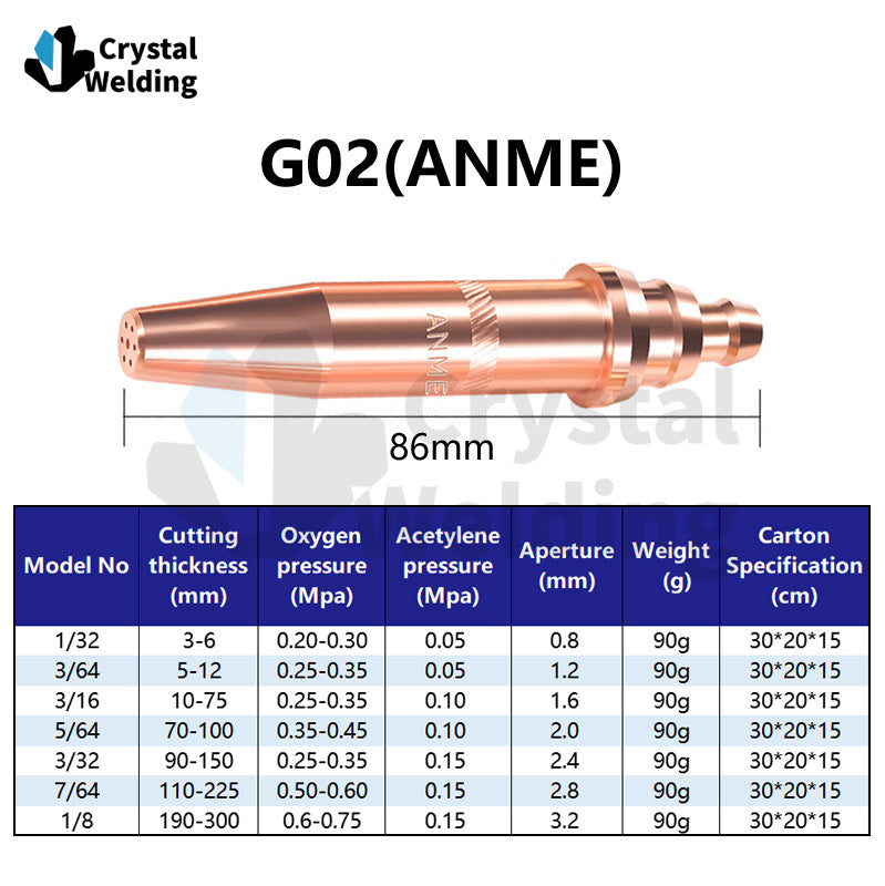 ANME-G02 Acetylene & PNME-G03 Propane Cutting Nozzle, Full Copper Tips (1/32, 3/64, 1/16, 1/8)