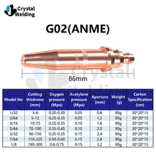 Load image into Gallery viewer, ANME-G02 Acetylene &amp; PNME-G03 Propane Cutting Nozzle, Full Copper Tips (1/32, 3/64, 1/16, 1/8)