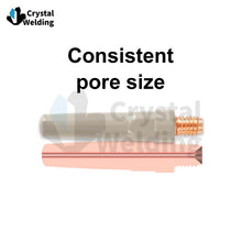 Load image into Gallery viewer, Two Protected Torch Consumable CuCrZr/Copper Coated Tip Non-stick Welding Slag Coated Nozzle for Matsushita