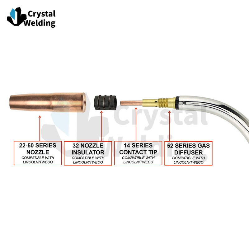 250 Amp MIG Gun Torch with Euro Connector