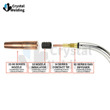 Load image into Gallery viewer, 250 Amp MIG Gun Torch with Euro Connector